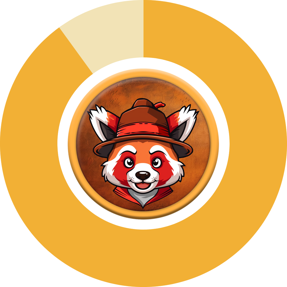 red panda wif hat tokenomics crypto meme